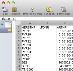 Datenimport mit einer Open office Tabelle